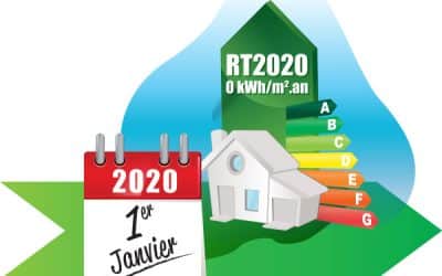 RT 2020 : mise en application