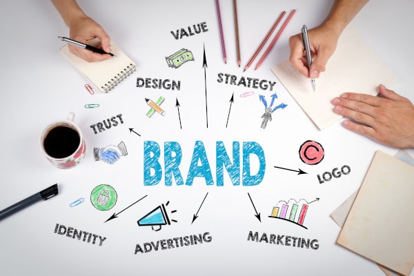 Astuces pour créer une image de marque forte avec le branding